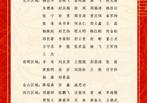 關(guān)于表彰獎勵2022年8月份優(yōu)秀員工的通報