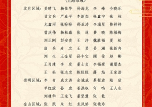 關(guān)于表彰獎勵2022年9月優(yōu)秀員工的通報