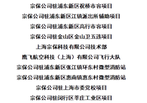 宗保公司關(guān)于2023年度先進(jìn)集體和先進(jìn)個(gè)人表彰獎勵的通報