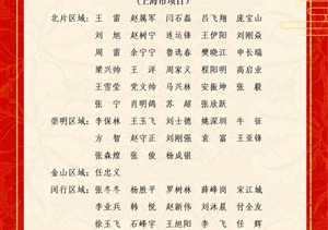 關(guān)于表彰獎勵七月份優(yōu)秀員工的通報（2024.8.30）